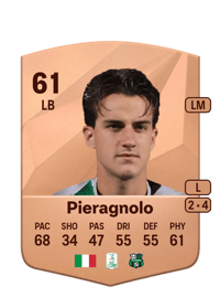 Edoardo Pieragnolo Common 61 OVR