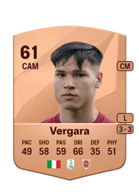 Antonio Vergara Common 61 OVR