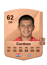 Juan Cardozo Common 62 OVR