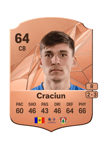Artur Craciun Rare 64 OVR