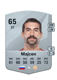 Luka Majcen Common 65 OVR