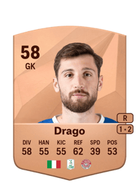 Giacomo Drago Common 58 OVR