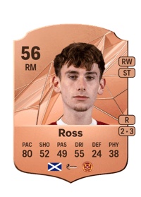 Luca Ross Rare 56 OVR
