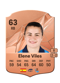 Elene Viles Rare 63 OVR