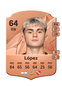 Santiago López Rare 64 OVR