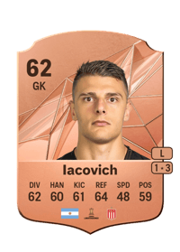 Fabricio Iacovich Rare 62 OVR