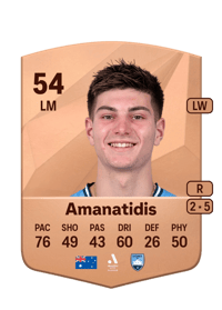 Nathan Amanatidis Common 54 OVR