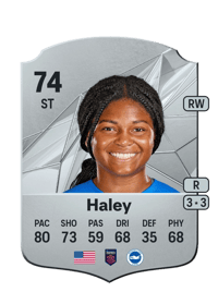 Madison Haley Rare 74 OVR
