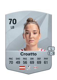Michaela Croatto Common 70 OVR
