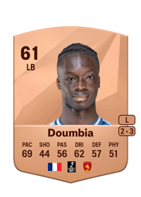 Cheick Doumbia Common 61 OVR