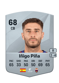 Iñigo Piña Common 68 OVR
