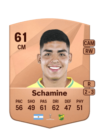 Benjamín Schamine Common 61 OVR
