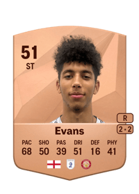 Makise Evans Common 51 OVR