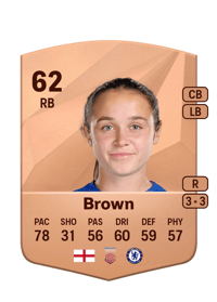 Cerys Brown Common 62 OVR