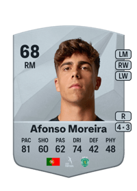 Afonso Moreira Common 68 OVR