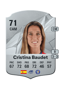 Cristina Baudet Rare 71 OVR