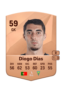 Diogo Dias Common 59 OVR
