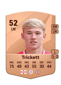 Lewis Trickett Common 52 OVR