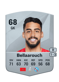 Alaa Bellaarouch Common 68 OVR