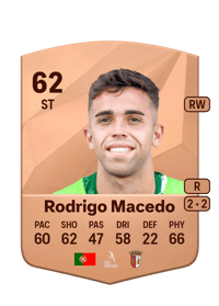 Rodrigo Macedo Common 62 OVR