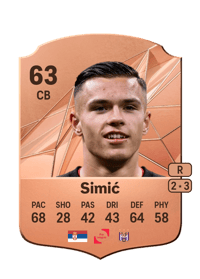 Jan-Carlo Simić Rare 63 OVR