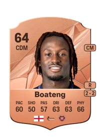 Malachi Boateng Rare 64 OVR