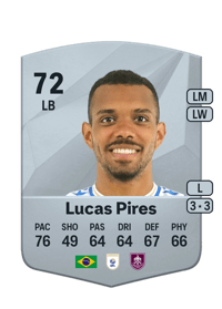 Lucas Pires Common 72 OVR