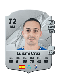 Luismi Cruz Rare 72 OVR