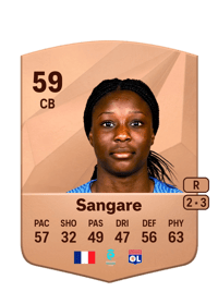Wassa Sangare Common 59 OVR