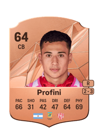 Rafael Profini Rare 64 OVR