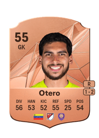 Javier Otero Rare 55 OVR