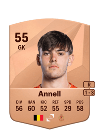 Oskar Annell Common 55 OVR