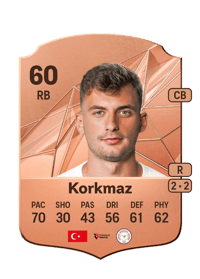 Eray Korkmaz Rare 60 OVR