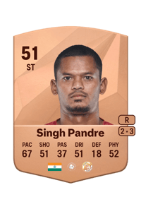 Ranjeet Singh Pandre Common 51 OVR