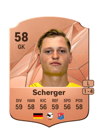 Fabian Scherger Rare 58 OVR