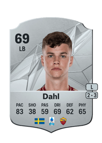 Samuel Dahl Rare 69 OVR