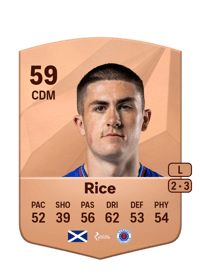 Bailey Rice Common 59 OVR