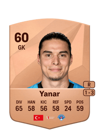 Ali Emre Yanar Common 60 OVR