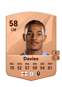 Jez Davies Common 58 OVR