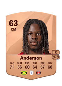 Karoy Anderson Common 63 OVR