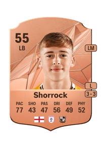 Jack Shorrock Rare 55 OVR