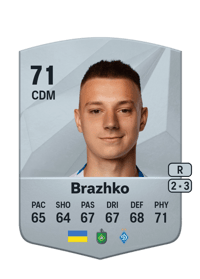 Volodymyr Brazhko Common 71 OVR