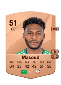 Abdullah Masoud Common 51 OVR