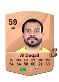Abdelraouf Al Duqail Common 59 OVR