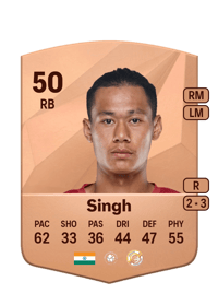 Abhishek Singh Common 50 OVR