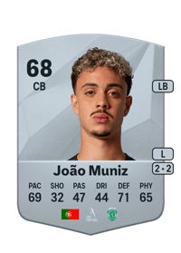 João Muniz Common 68 OVR