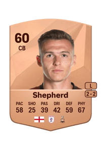 Jack Shepherd Common 60 OVR