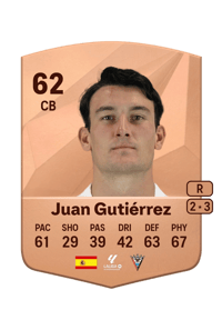 Juan Gutiérrez Common 62 OVR