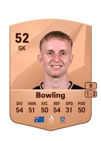 Zac Bowling Common 52 OVR