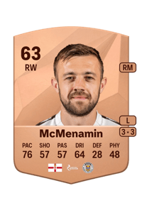 Conor McMenamin Common 63 OVR